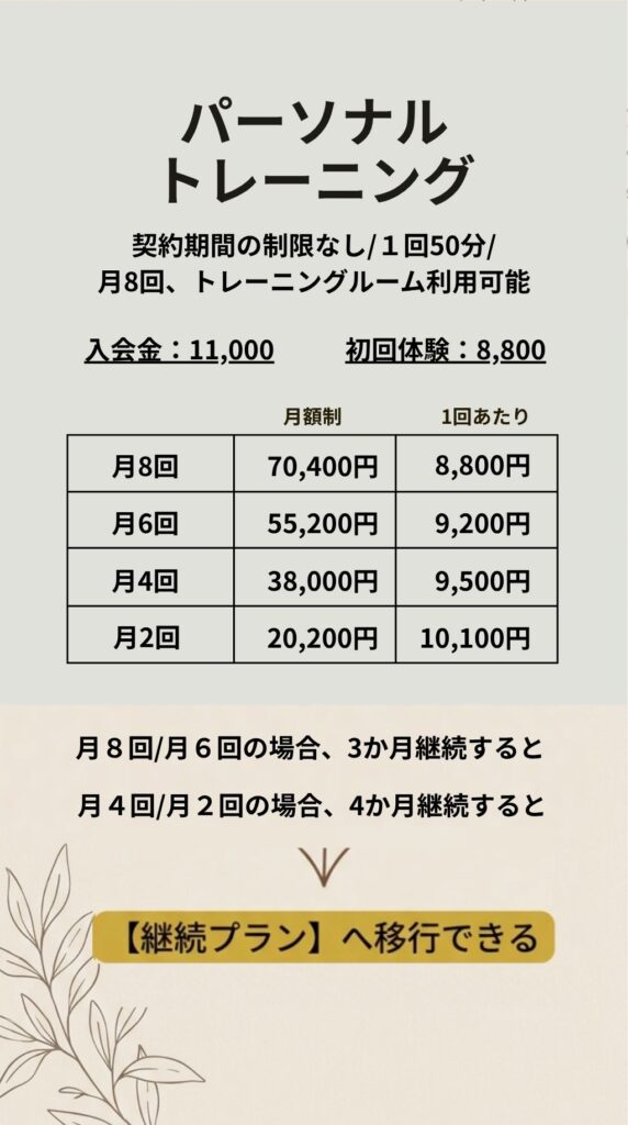 久留米市パーソナルジム、ボディメイク、産後トレーニング、更年期